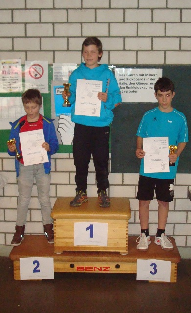 Über 100 Perspektivturnier-Teilnehmer in NW