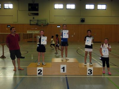 U11 German Masters in Goldbach
