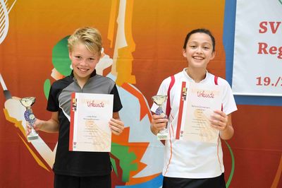 Gold für BW-Spieler in allen Altersklassen