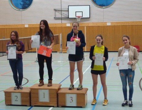 Die meisten Siege für Weinheim, Nußloch und Dossenheim