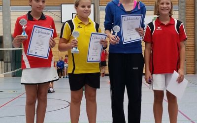 Teilnehmerzahlen weiterhin mit viel Luft nach oben