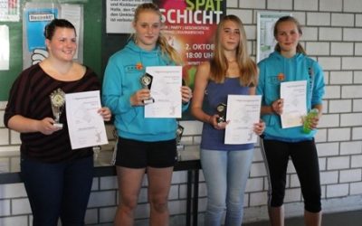 U9 und U11 dünn besetzt