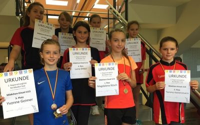 Sieger und Platzierte kamen aus vielen Vereinen