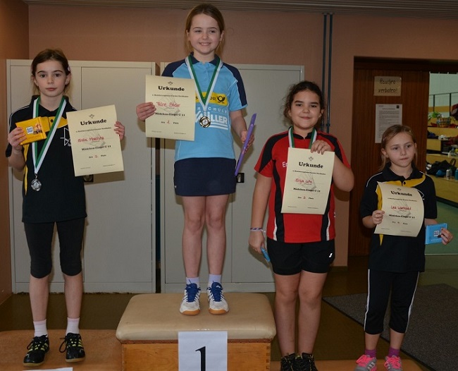 134 Teilnehmer bestritten im Einzel und Doppel 303 Spiele