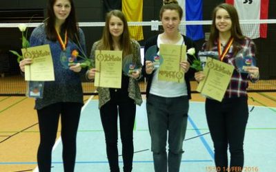 Die BW Mädels U15 und U19 waren sehr erfolgreich