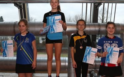 Dossenheim, Rastatt und Weinheim besonders erfolgreich