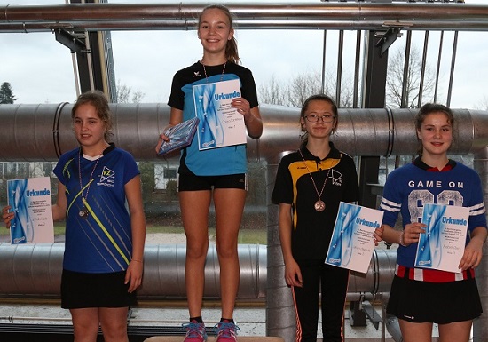 Dossenheim, Rastatt und Weinheim besonders erfolgreich