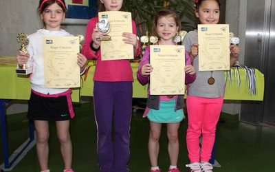 Jugend-Bezirksmeisterschaft Südwürttemberg