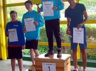 Die gesetzten Spieler sicherten sich die vorderen Plätze