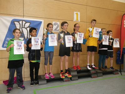31. Sengelen-Cup in Schopfheim