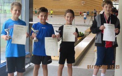 Überschaubare Teilnehmerfelder