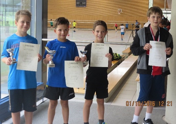 Überschaubare Teilnehmerfelder