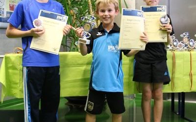 1. Regio-RLT Kinder/Jugend 2016