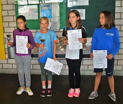 Setzliste sorgte für Verwunderung in mU17 und wU19