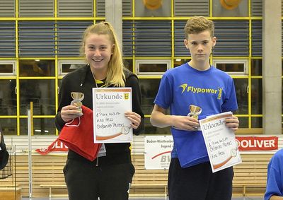 BWBV  Meisterschaft U11 – U19