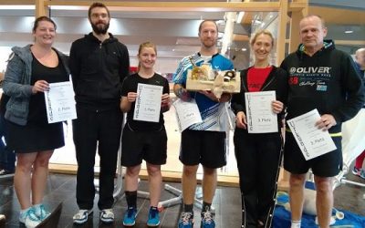 Großes Teilnehmerfeld mit insgesamt 44 Doppeln