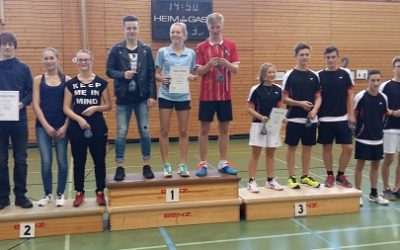 Jugend-Mannschaftsmeisterschaftsfinale NW in Kirchheim