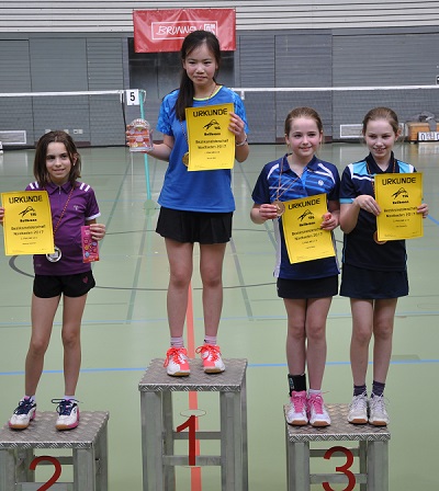 Spannende Spiele in allen Altersklassen