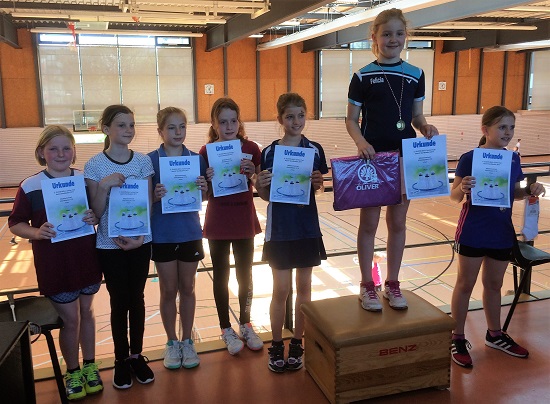 BV Rastatt und TV Eberbach räumen jeweils zwei Titel ab