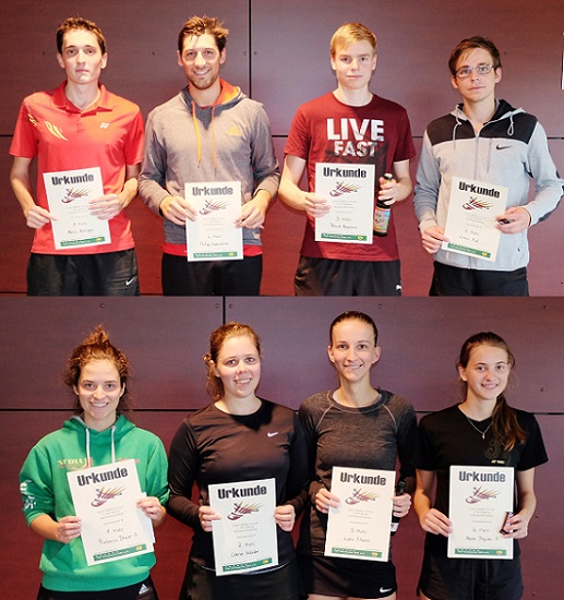 Leider nur geringe Beteiligung im ersten Bezirks-RLT NW