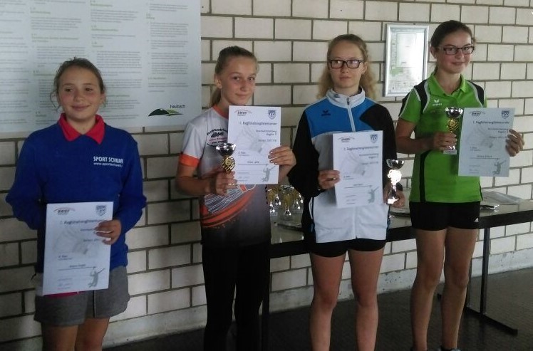 Geringe Teilnehmerzahl wegen Feiertag?