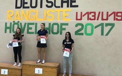 Xenia Kölmel und Indira Dickhäuser auf dem Podest