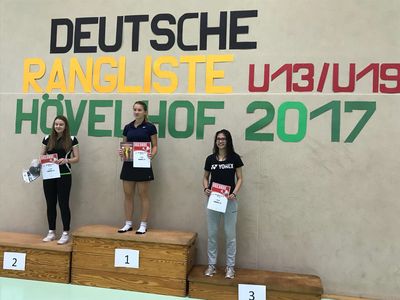 Xenia Kölmel und Indira Dickhäuser auf dem Podest