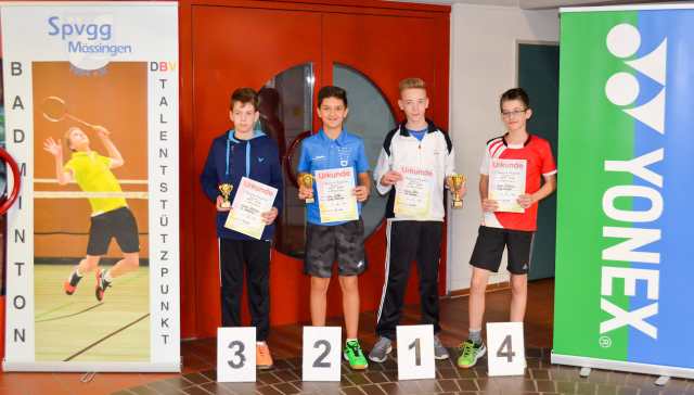 1. Regional RLT  SW  Region 1