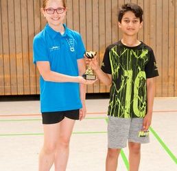 Die Gruppe SüdOst belegt den 3. Pl. im Mannschaftswettbewerb