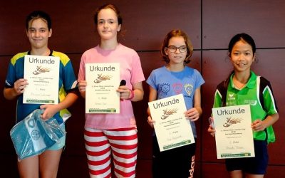 Ein gelungenes Einsteigerturnier