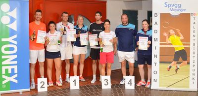 Enttäuschende Teilnehmerzahlen