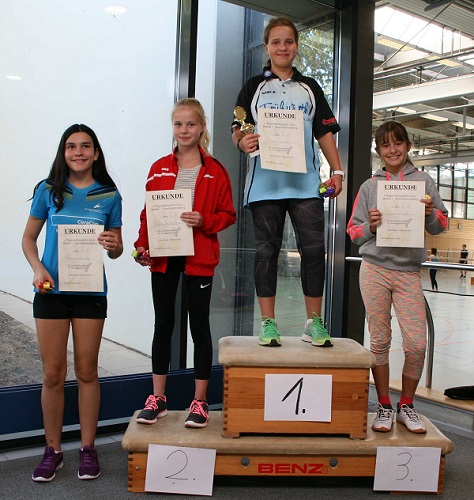 TUS Stuttgart gewinnt Plätzte 1-3 in U15