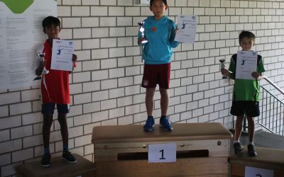 Recihlich Überraschungen im U19 DE