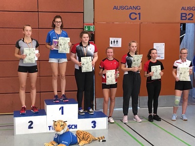 Zahlreiche Kids und Jugendliche bei der zweiten Rangliste