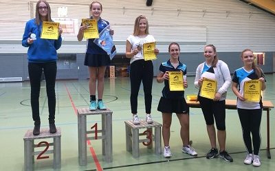 Tien Nghia Phong von TSG Dossenheim rockt U13 Rangliste