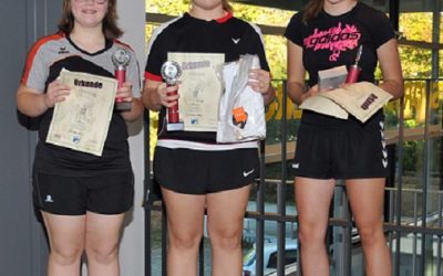 U17 ME am stärksten vertreten