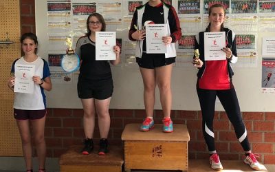 Saisonstart mit knapp 80 Teilnehmern