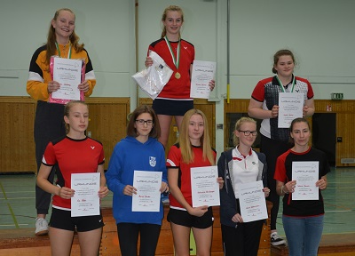 Favoriten werden ihrer Rolle weitestgehend gerecht