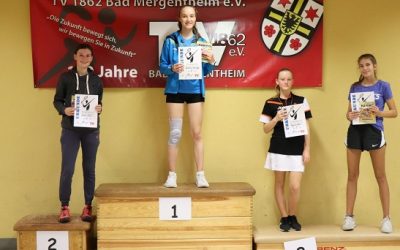 TV Bad Mergentheim nutzt zweimal den Heimvorteil