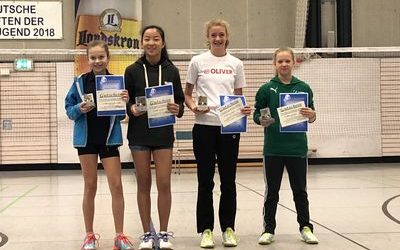 Südostdeutsche Meisterschaft U13-U19