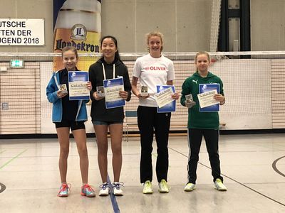 Südostdeutsche Meisterschaft U13-U19
