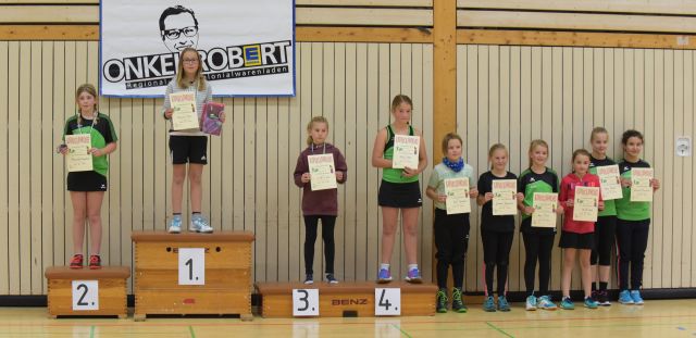 Badminton-Spannung pur
