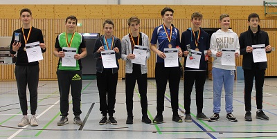 Miguel Nguyen siegt doppelt, Felix Ma beeindruckt!