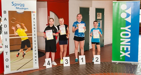 Südwürttembergische Jugendmeisterschaften U11-U19