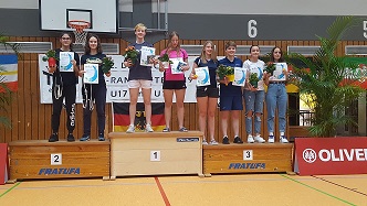 Alle U17 und U19 Spieler aus BW auf dem Treppchen