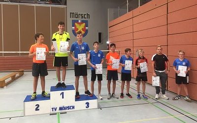 Niedrige Teilnehmerzahlen – hohe Motivation