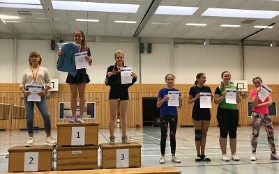 David Li und Maximilian Degenhart nutzen den Heimvorteil