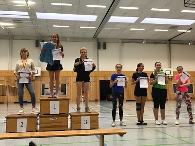 David Li und Maximilian Degenhart nutzen den Heimvorteil