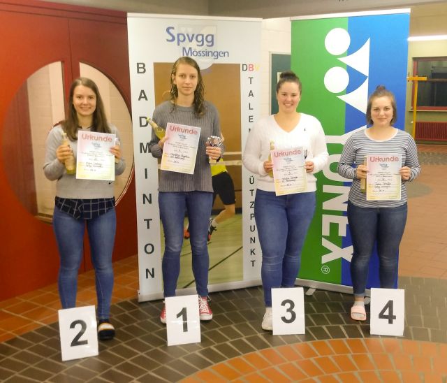 Victor-BWBV-Circuit am 28. September in Mössingen