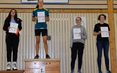 Ein großartiges Turniererlebnis